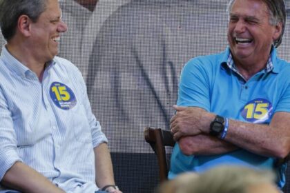 Tarcísio intensifica articulação pela anistia a Bolsonaro e amplia apoio para 2026 3 ocrente 1757018625