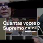 Bloqueio de perfis de parlamentares de direita cresce e acende alerta sobre liberdade de expressão 5 ocrente 1761517911