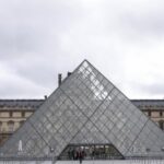 Auditoria aponta falhas graves e revela senha “LOUVRE” em servidor de câmeras do museu 5 ocrente 1762282250