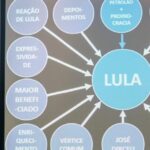 Lula envia cobrança de R$ 135 mil a Deltan Dallagnol pela ação do “PowerPoint”, diz ex-procurador 5 ocrente 1763588811