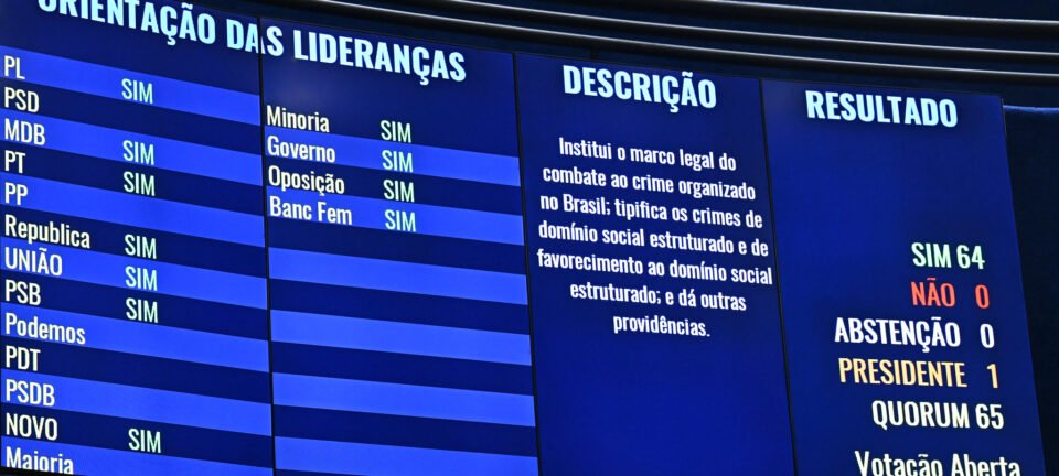 Senado aprova PL antifacção por unanimidade; confira como votou cada senador 2 ocrente 1765440374