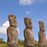 Estátuas Moai “caminhavam” com cordas e gravidade, revela estudo 5 ocrente 1766781324