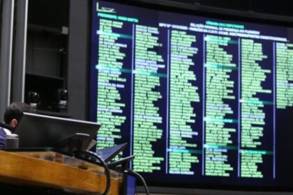 Câmara aprova MP do Gás do Povo; veja como cada deputado votou 10 ocrente 1770085217