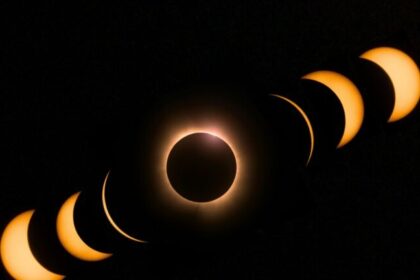 Eclipse “Anel de Fogo” ocorrerá em 17 de fevereiro e não poderá ser visto do Brasil 4 ocrente 1770817758