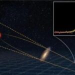 Radiotelescópio sul-africano identifica “megalaser” de hidroxila a 8 bilhões de anos-luz 4 ocrente 1776188984