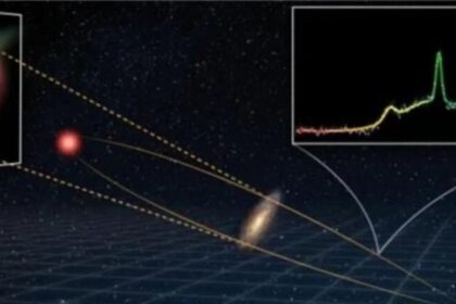 Radiotelescópio sul-africano identifica “megalaser” de hidroxila a 8 bilhões de anos-luz 8 ocrente 1776188984