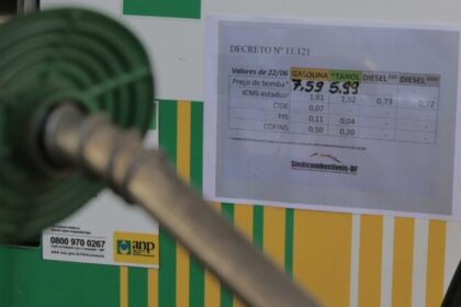 Governo avalia ampliar etanol na gasolina para 32% e suspender importação 4 ocrente 1777241971