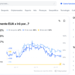 Anatel derruba 27 sites de mercado de previsão após nova regra do CMN 5 ocrente 1777311252