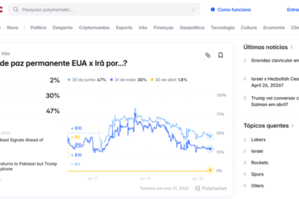 Anatel derruba Polymarket e mais 26 sites de previsões após veto a apostas não econômicas 16 ocrente 1777358052