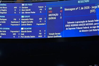 Senado rejeita Jorge Messias para o STF; veja quem participou da votação 6 ocrente 1777515588