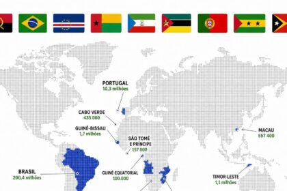 5 de maio marca o Dia Mundial da Língua Portuguesa 12 ocrente 1777991687