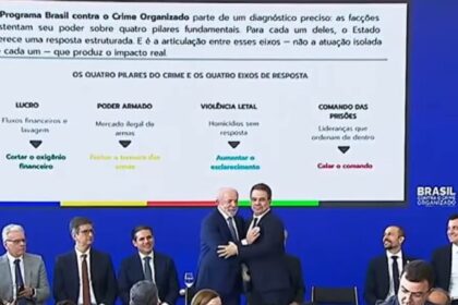 Acesso a R$ 11 bilhões dependerá de adesão de estados ao plano federal contra facções 10 ocrente 1778601870