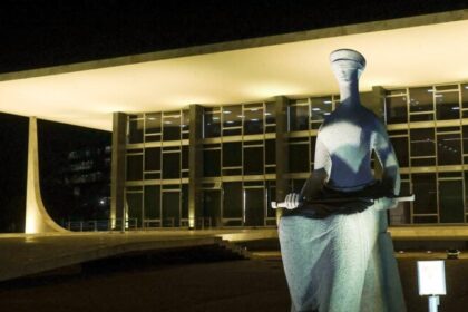 Escândalo do Banco Master coloca reforma do STF no foco de pré-campanhas de 2026 16 ocrente 1778777365