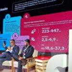Relatório aponta que anúncios no TikTok movimentam até R$ 37,3 bilhões no PIB brasileiro 4 ocrente 1779305676