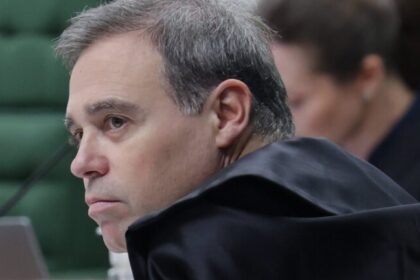 STF recoloca em sigilo investigação do caso Master que mira Ciro Nogueira 12 ocrente 1782463766