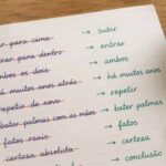 Colunista lista pleonasmos frequentes e orienta como evitá-los 4 ocrente 1783433970