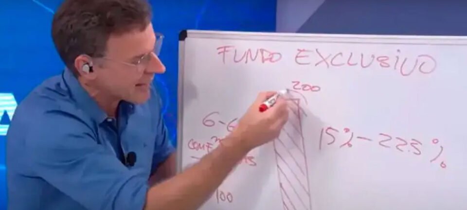 Instituto Conhecimento Liberta enfrenta demissões e polêmica após antecipar R$ 43 milhões em dividendos 2 ocrente 1784410740