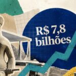 STF revoga idade mínima da aposentadoria especial e cria gasto extra de quase R$ 8 bilhões 5 ocrente 1784696050