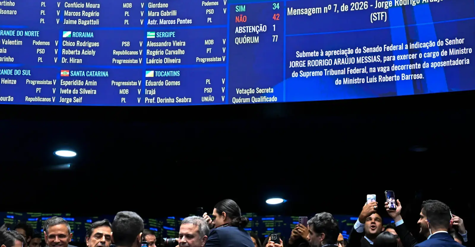 Eleições de outubro podem mudar a composição do Senado em até 54 cadeiras 1 02 ed320.jpg scaled