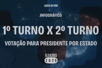 Lula se reeleger com virada histórica em Minas Gerais e avanço em todo o Brasil 7 eleicoes 2026 abres materias infospresidente 1Tx2T
